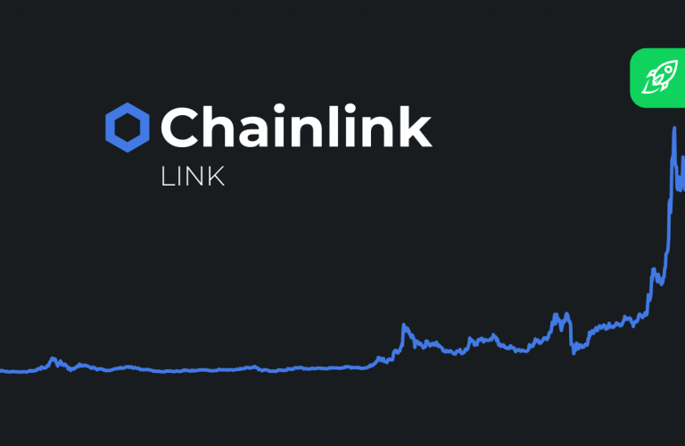 Chain Link Price Prediction