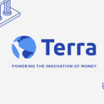 terra coin price prediction 2022
